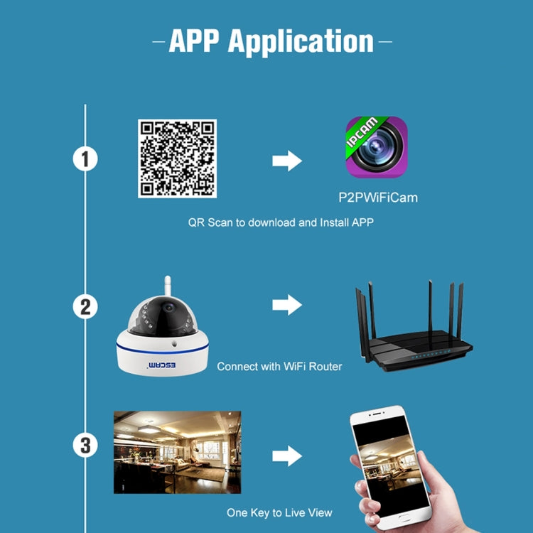 ESCAM Speed QD800WIFI ONVIF HD 1080P 2.0MP P2P Private Cloud IP66 Waterproof Security WiFi IP Camera, Support Motion Detection / Night Vision, IR Distance: 10m, Speed QD800WIFI, QD800WiFi ESCAM Speed QD800WIFI ONVIF HD 1080P 2.0MP P2P Private Cloud IP66 Waterproof Security WiFi IP Camera, Support Motion Detection / Night Vision, IR Distance: 10m, Speed QD800WIFI, QD800WiFi